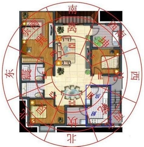 别墅风水|住宅风水布局图解大全（建议收藏）